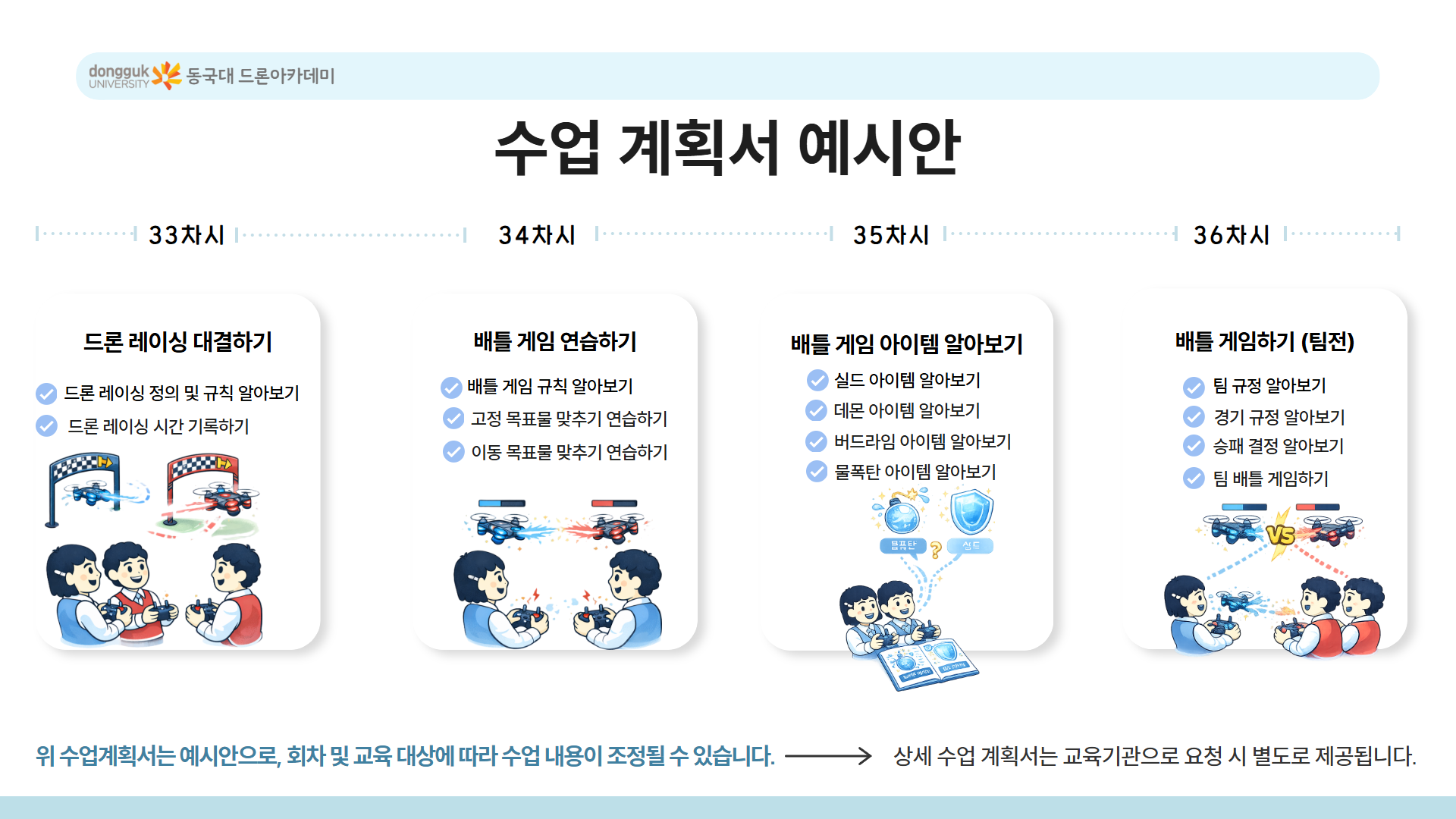 늘봄 미래기술 탐험 드론반안내 21